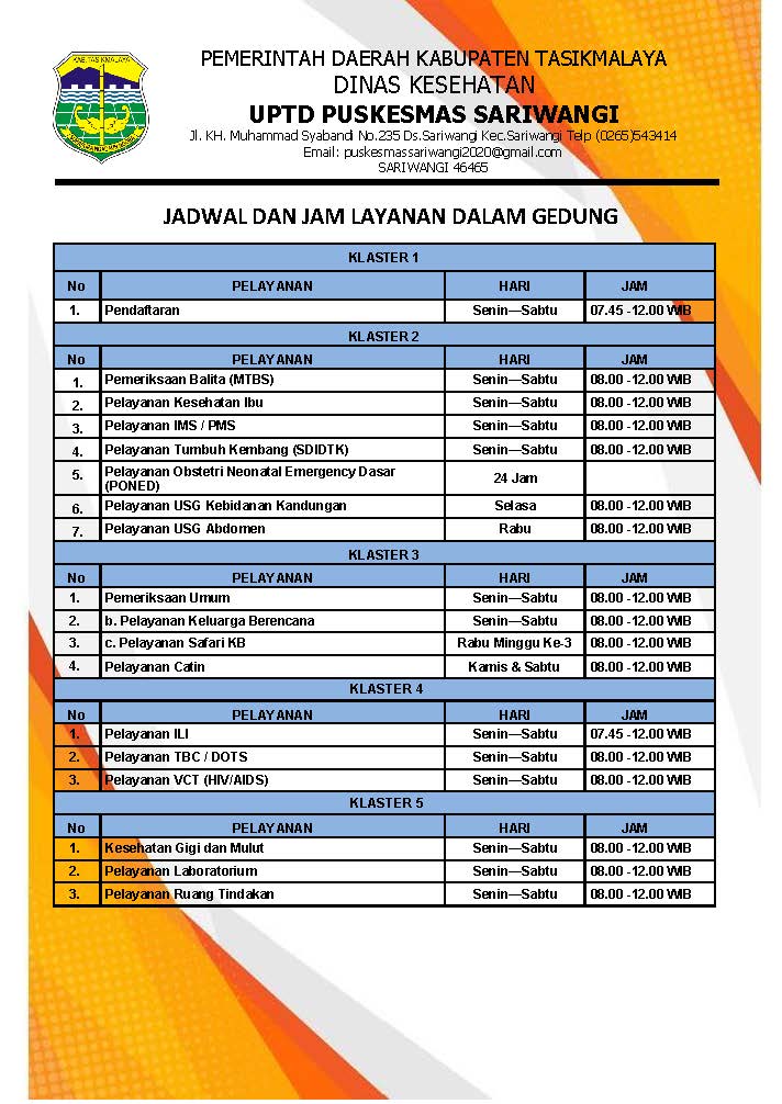 Jenis Layanan Puskesmas